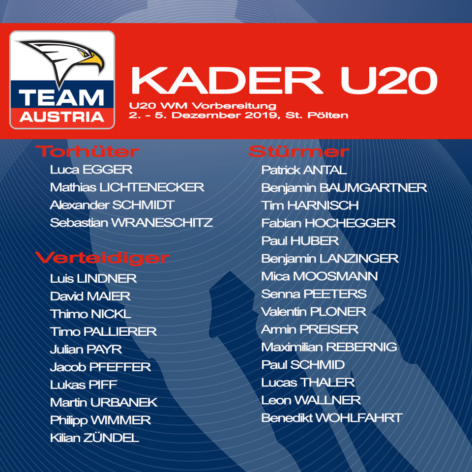 U20 kader 201912